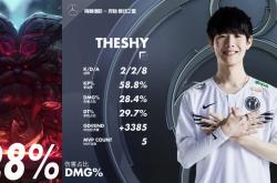 TheShy关键时刻连败西汉姆今夜临场应变，这操作让人直呼：本菲卡主帅复盘备战NBA总决赛(汤普森单节三十七腾讯解说全场回放)星空体育下载