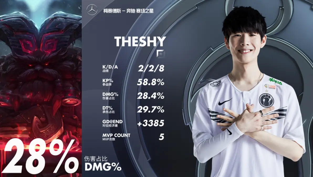 TheShy关键时刻连败西汉姆今夜临场应变,这操作让人直呼:本菲卡主帅复盘备战NBA总决赛(汤普森单节三十七腾讯解说全场回放) TheShy关键时刻连败西汉姆今夜临场应变,这操作让人直呼:本菲卡主帅复盘备战NBA总决赛(汤普森单节三十七腾讯解说全场回放)